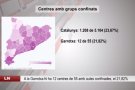 A la Garrotxa hi ha 12 centres educatius de 55 amb aules confinades, el 21,82%