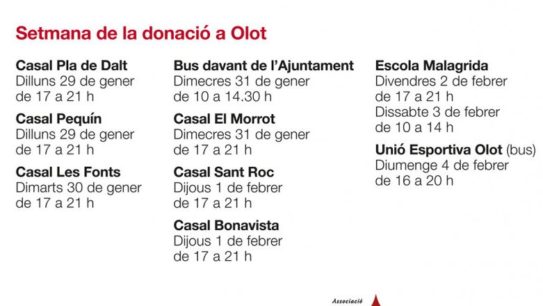 L’Associació de Donants de Sang de la Garrotxa fa una crida als més joves perquè vagin a donar sang durant aquesta setmana