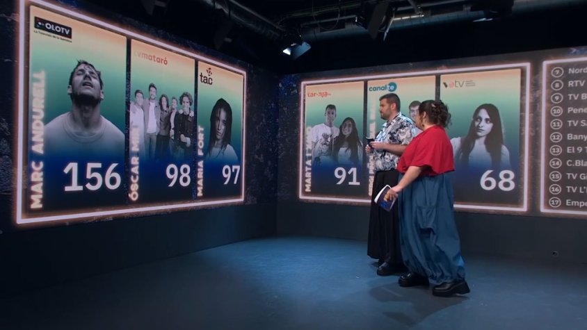 Marc Andurell s’imposa a la segona semifinal de l’OP Fest 