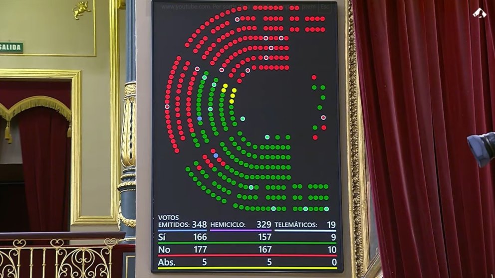 Imma Muñoz considera que les polítiques d’habitatge no poden anar a cop de decret i defensa la votació de Junts en el decret del lloguer