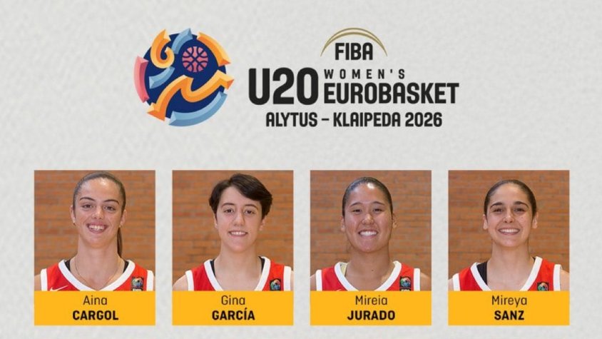 Aina Cargol és convocada per la selecció espanyola U20 per disputar l’EuroBasket